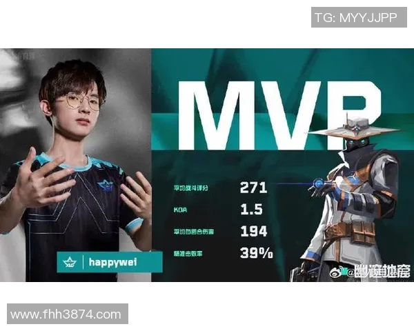 happywei荣获MVP称号展现卓越实力引领团队走向辉煌未来 happywei荣获MVP称号展现卓越实力引领团队走向辉煌未来